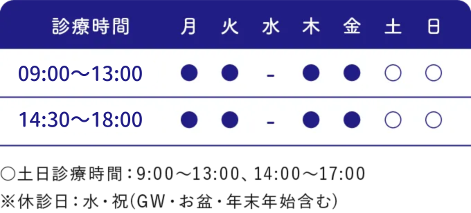 押上・錦糸町みきこ歯科・矯正歯科　診療時間